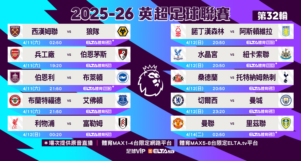 英超足球聯賽 全台獨家鎖定愛爾達