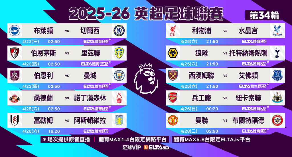 英超足球聯賽 全台獨家鎖定愛爾達