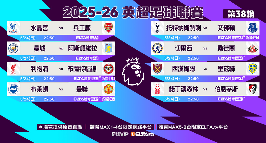 英超足球聯賽 全台獨家鎖定愛爾達