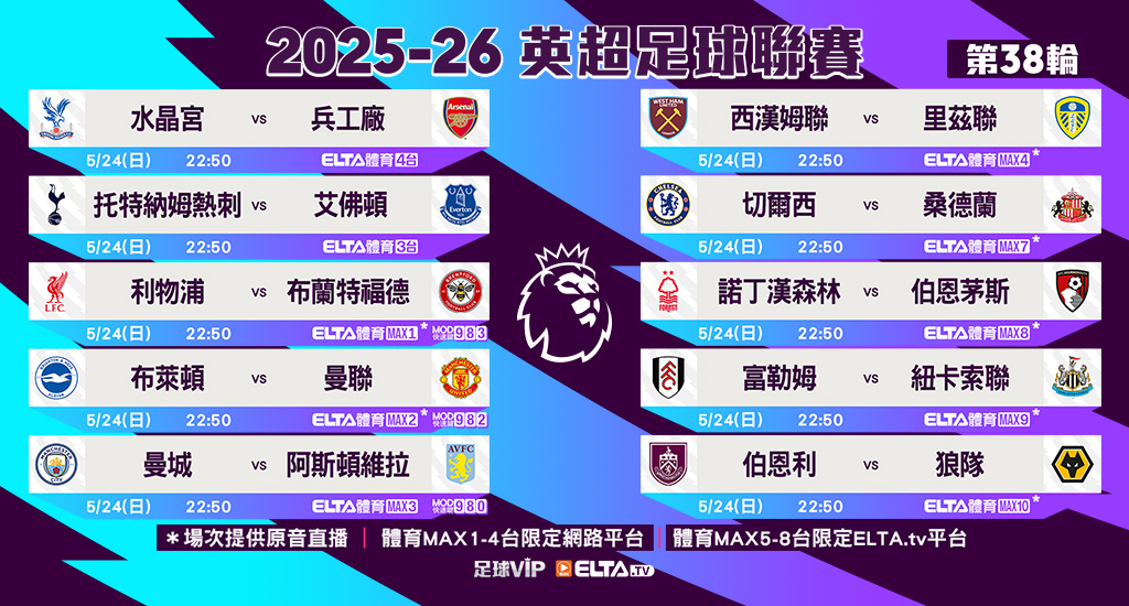 英超足球聯賽 全台獨家鎖定愛爾達