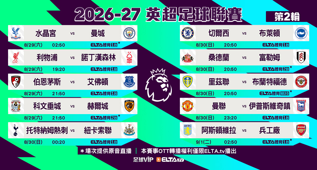 英超足球聯賽 全台獨家鎖定愛爾達