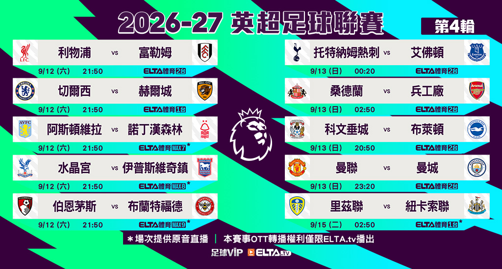 英超足球聯賽 全台獨家鎖定愛爾達