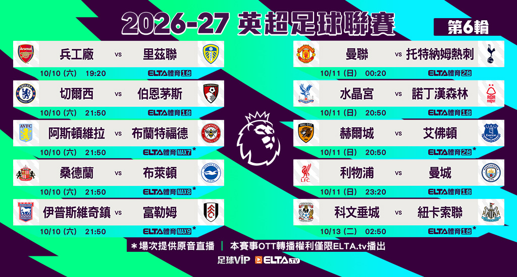 英超足球聯賽 全台獨家鎖定愛爾達