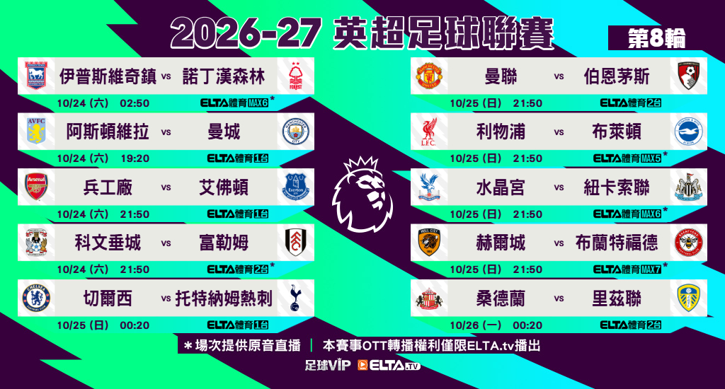 英超足球聯賽 全台獨家鎖定愛爾達