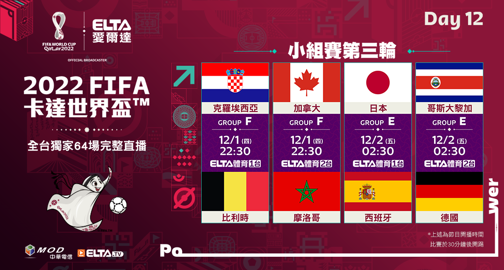 2022 FIFA世界盃™ - 每日賽程預告