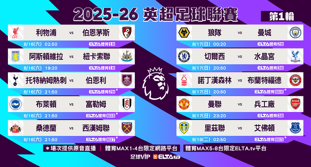 英超足球聯賽 全台獨家鎖定愛爾達