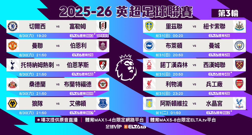英超足球聯賽 全台獨家鎖定愛爾達