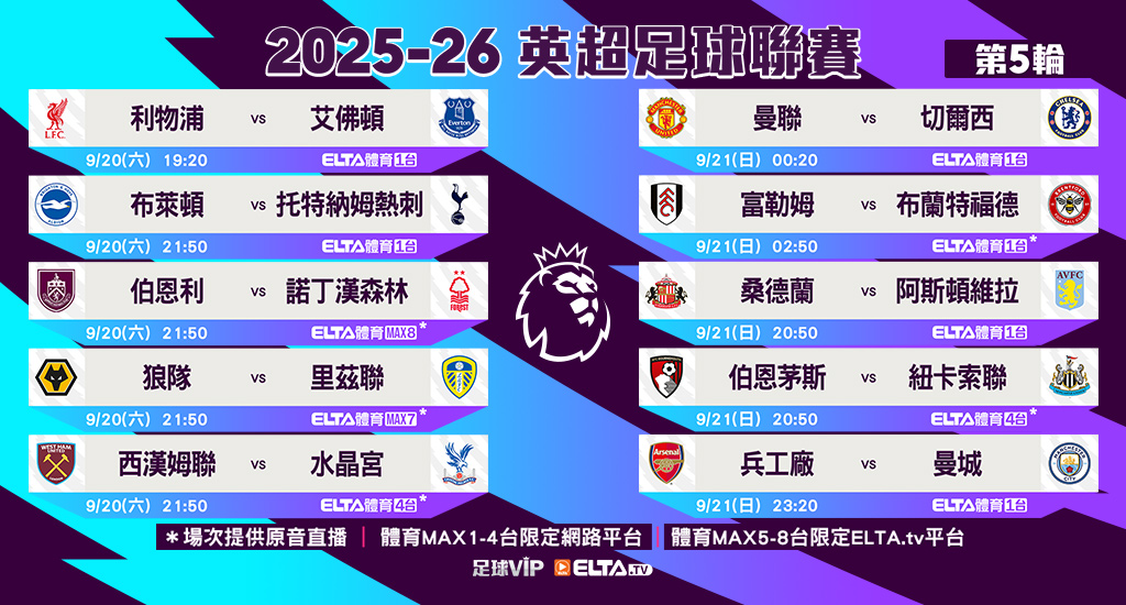 英超足球聯賽 全台獨家鎖定愛爾達