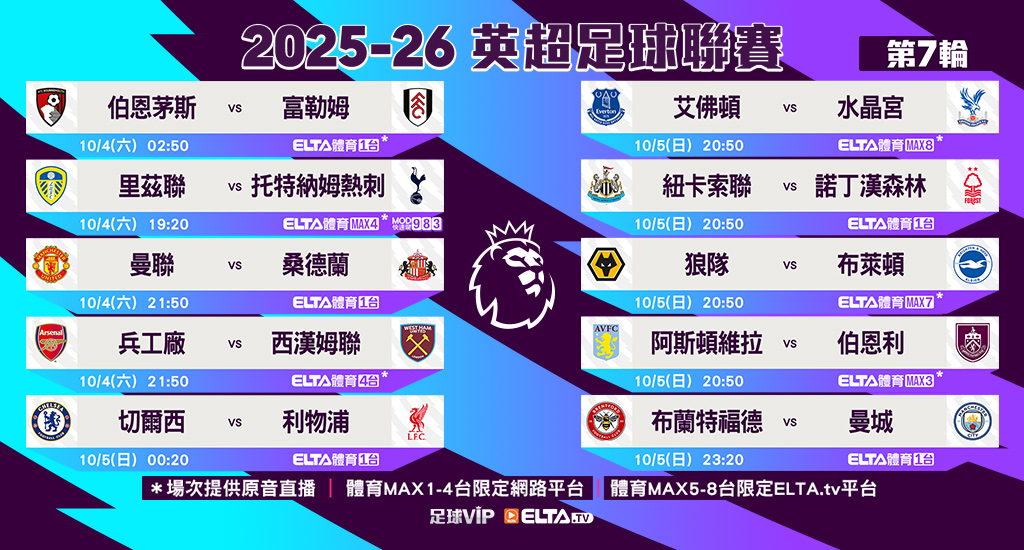 英超足球聯賽 全台獨家鎖定愛爾達