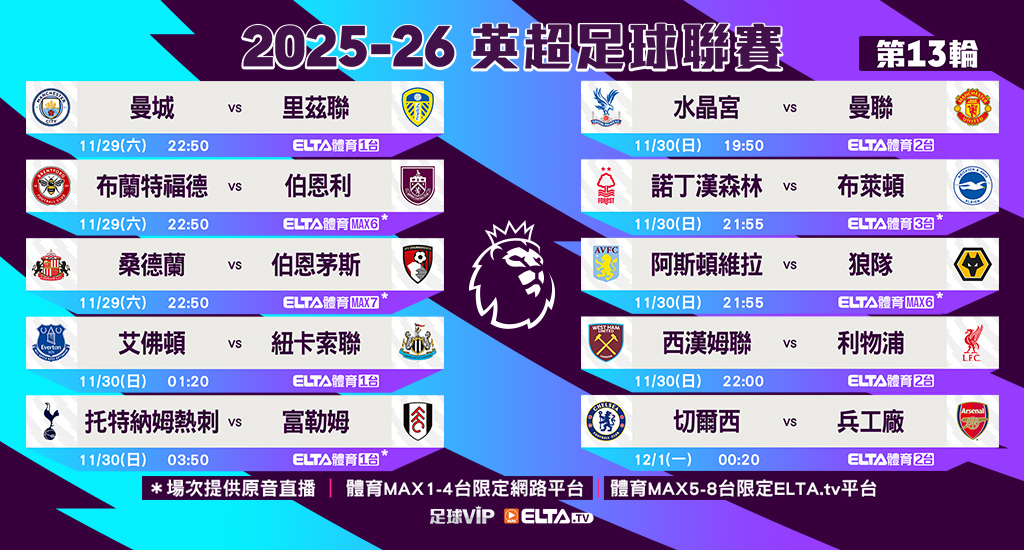 英超足球聯賽 全台獨家鎖定愛爾達