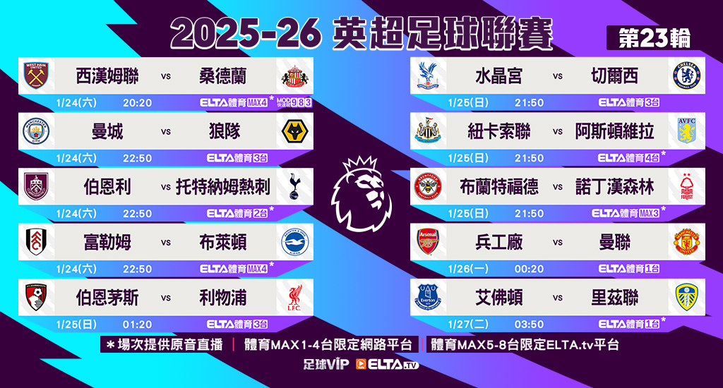 英超足球聯賽 全台獨家鎖定愛爾達