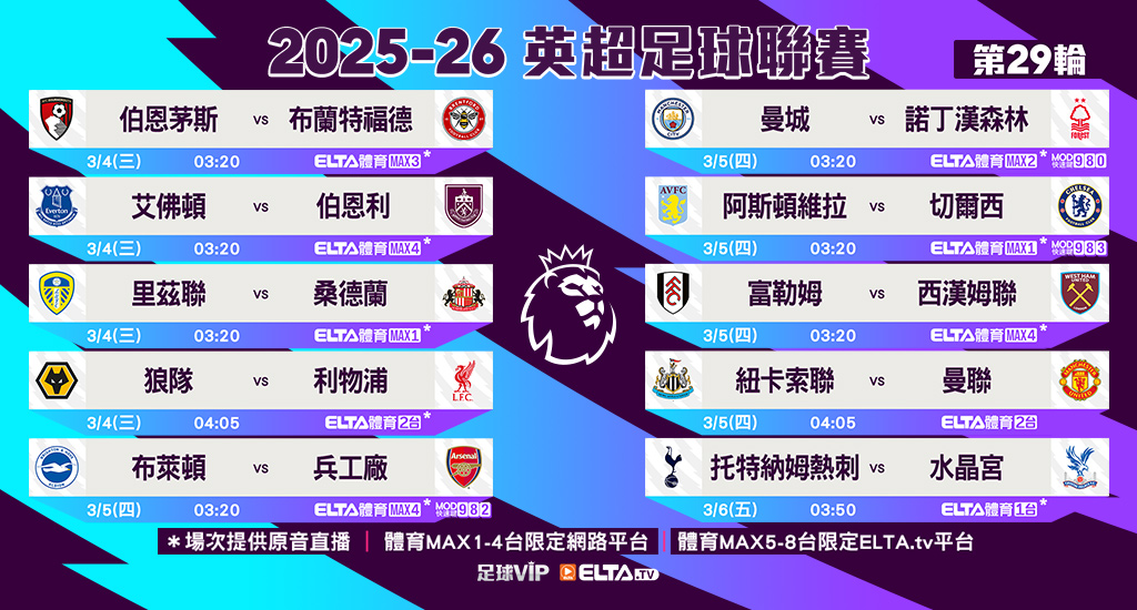 英超足球聯賽 全台獨家鎖定愛爾達