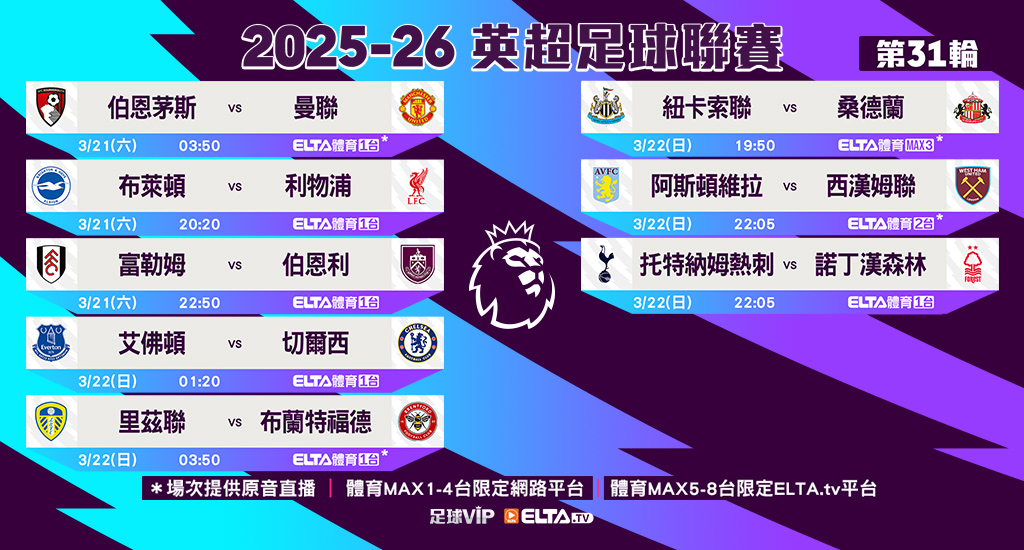 英超足球聯賽 全台獨家鎖定愛爾達