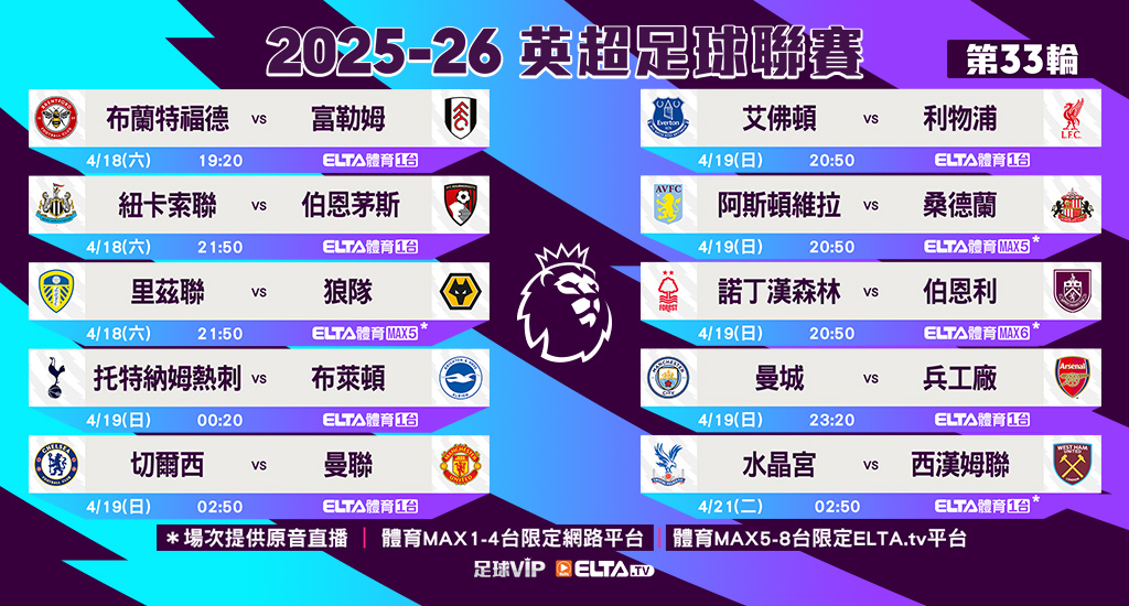 英超足球聯賽 全台獨家鎖定愛爾達