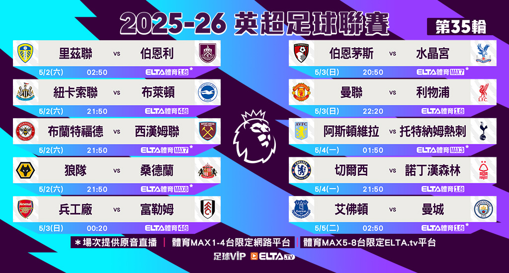 英超足球聯賽 全台獨家鎖定愛爾達