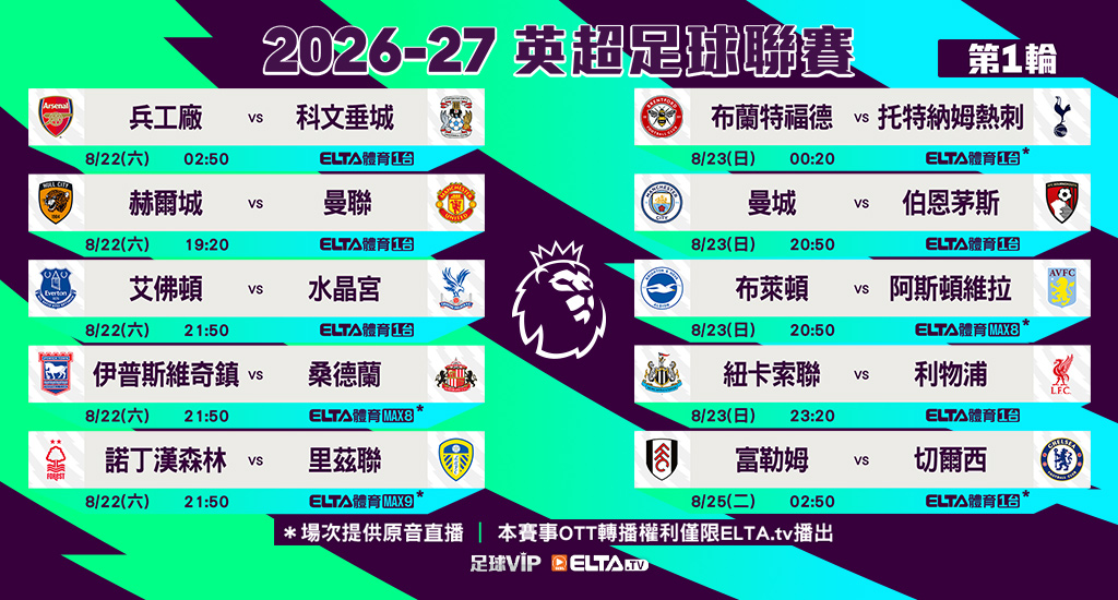英超足球聯賽 全台獨家鎖定愛爾達