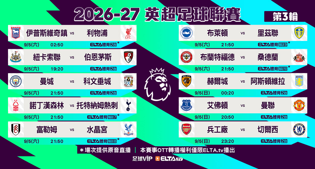 英超足球聯賽 全台獨家鎖定愛爾達