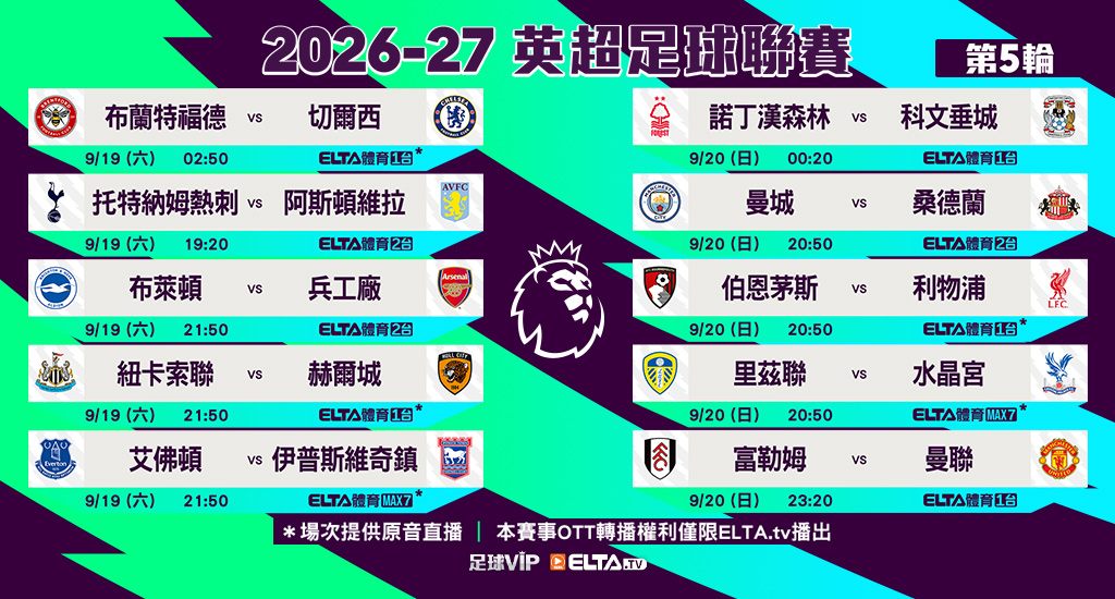 英超足球聯賽 全台獨家鎖定愛爾達