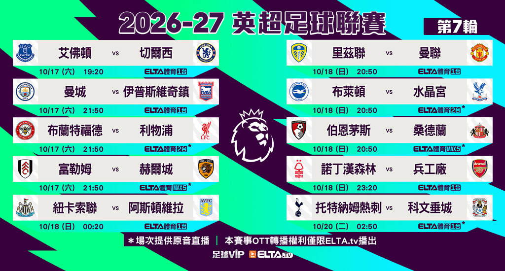 英超足球聯賽 全台獨家鎖定愛爾達