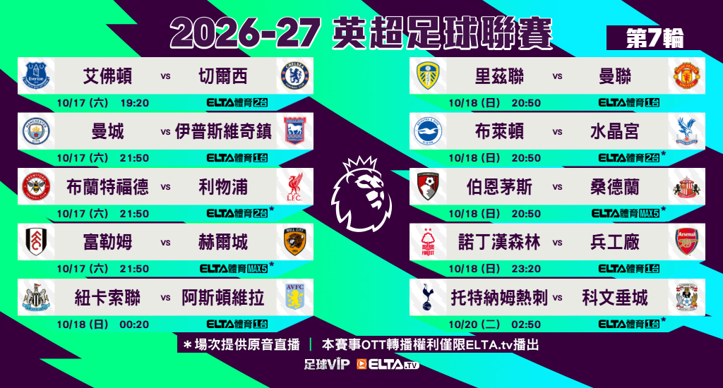 英超足球聯賽 全台獨家鎖定愛爾達