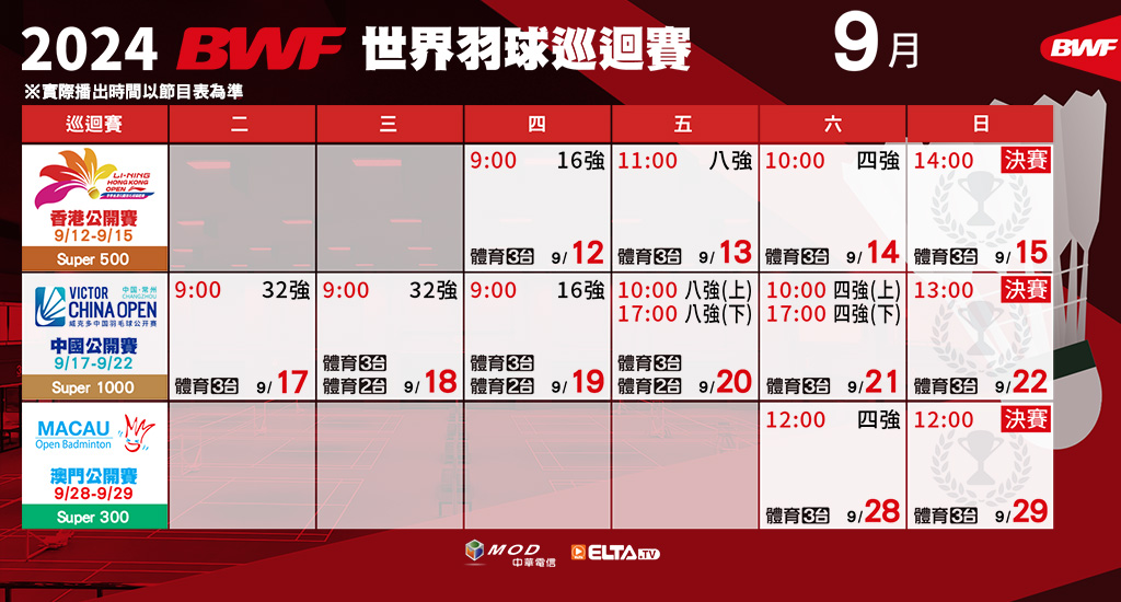 BWF世界羽球巡迴賽 全台獨家鎖定愛爾達