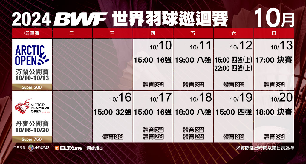 BWF世界羽球巡迴賽 全台獨家鎖定愛爾達