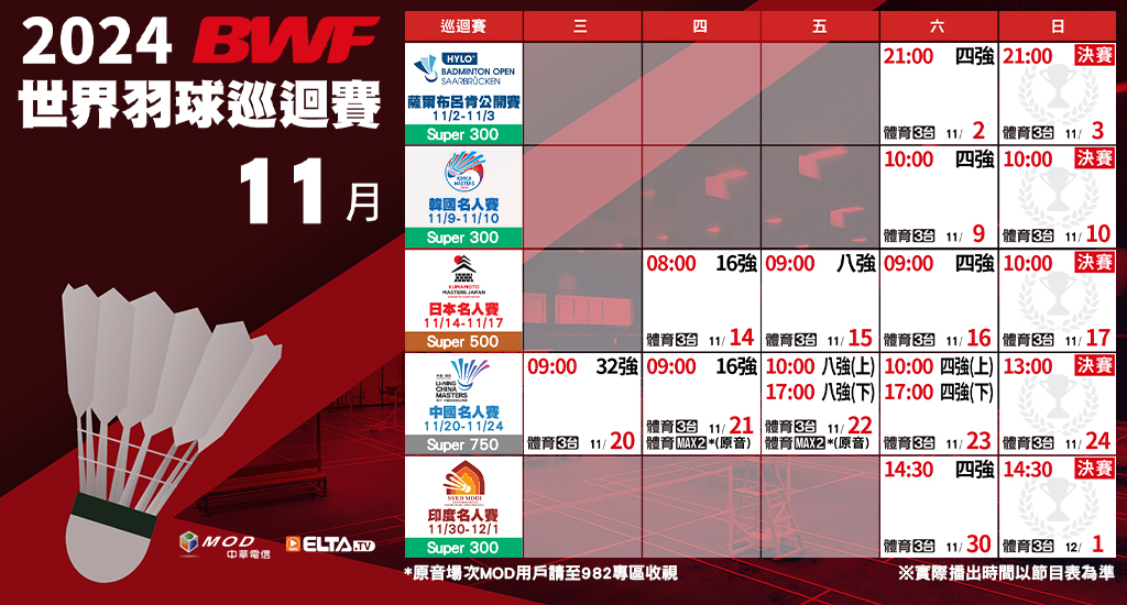 BWF世界羽球巡迴賽 全台獨家鎖定愛爾達