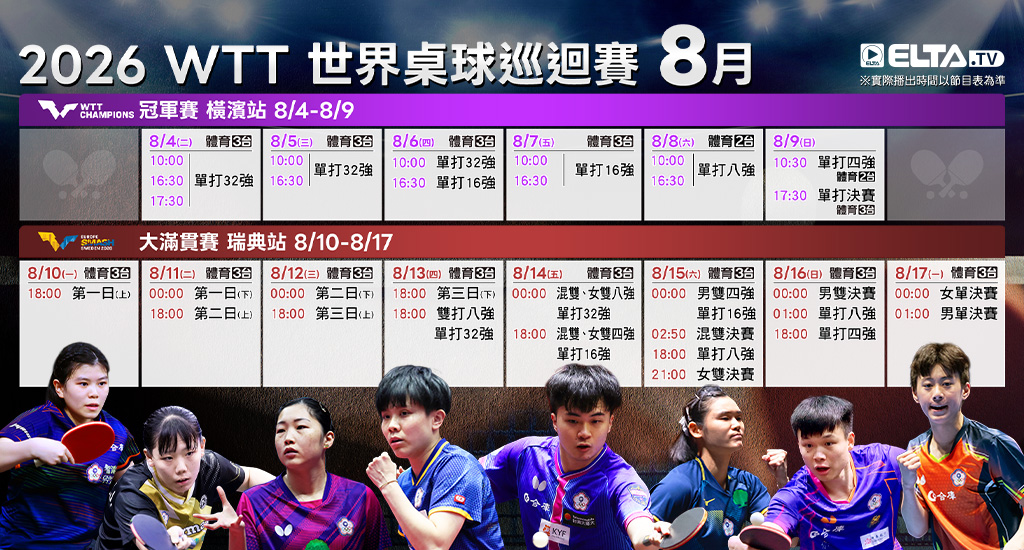 WTT美國大滿貫賽 鎖定愛爾達！