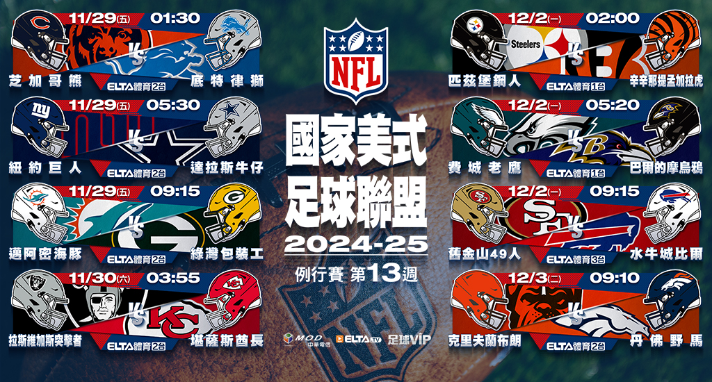 2024-25 NFL國家美式足球聯盟- 例行賽第13週轉播