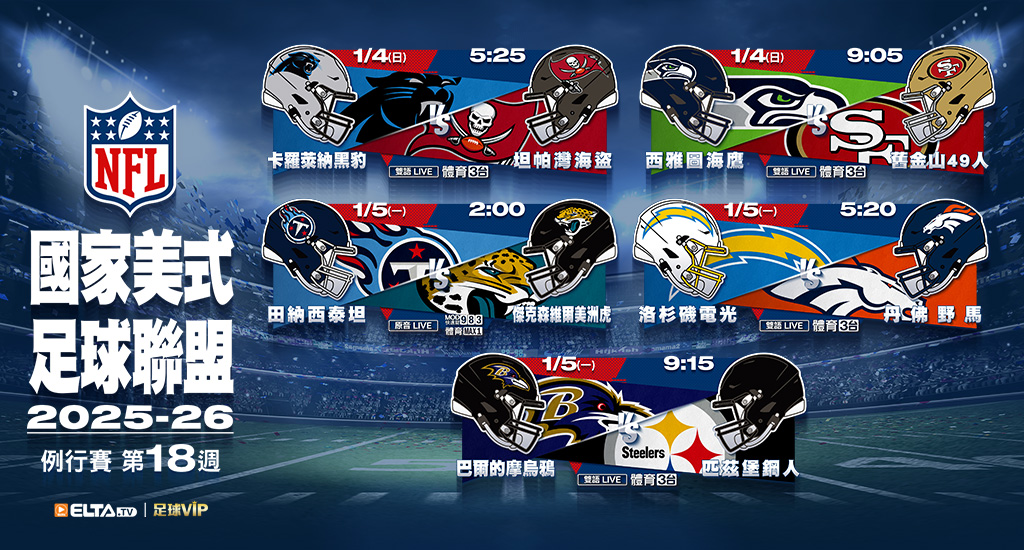 2025-26 NFL國家美式足球聯盟