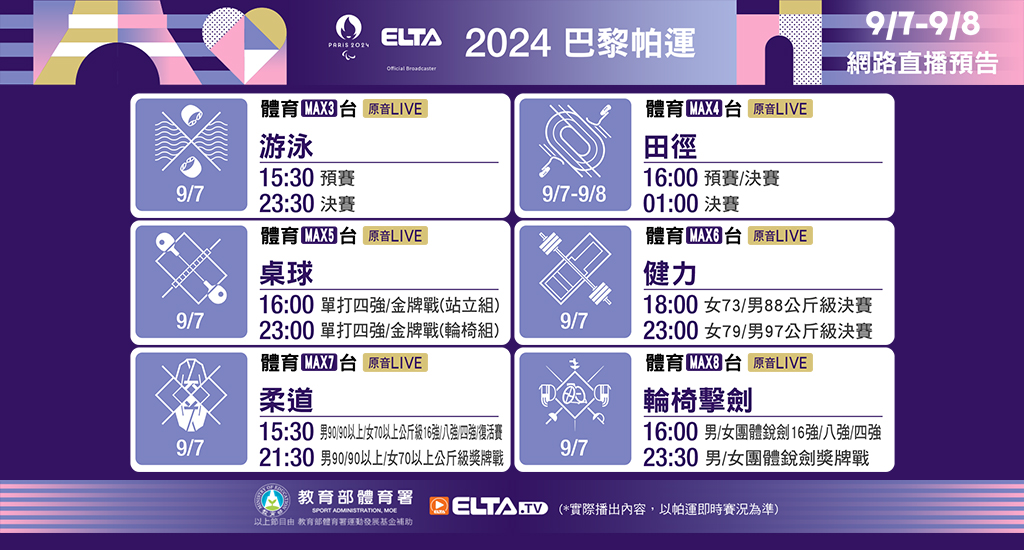 2024 巴黎帕運鎖定愛爾達