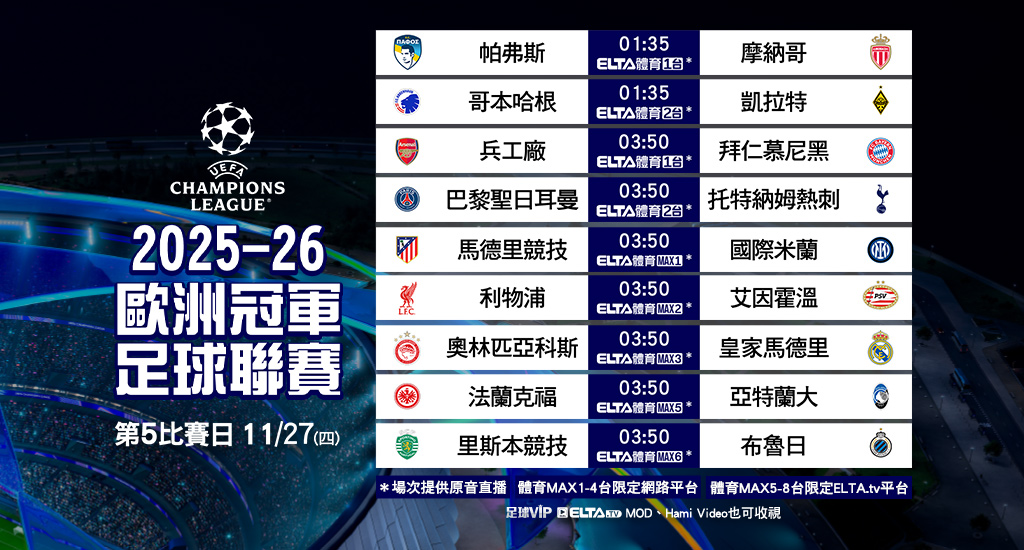 2025-26 歐冠足球聯賽 全台獨家鎖定愛爾達