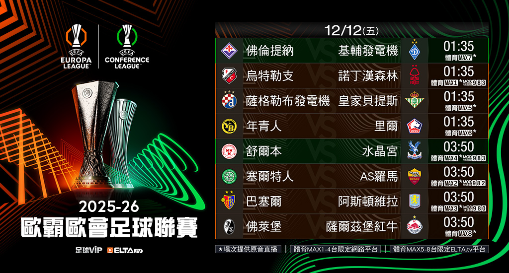 2025-26歐霸歐會 鎖定愛爾達足球VIP