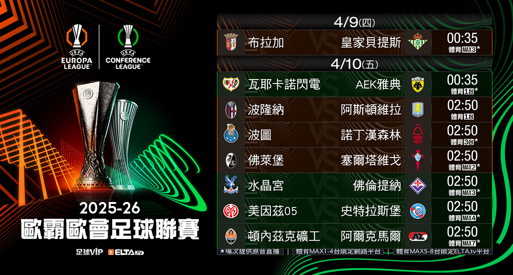 2025-26歐霸歐會 鎖定愛爾達足球VIP