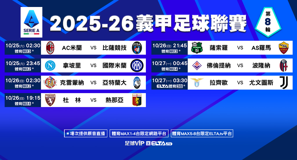 義甲足球聯賽 鎖定愛爾達