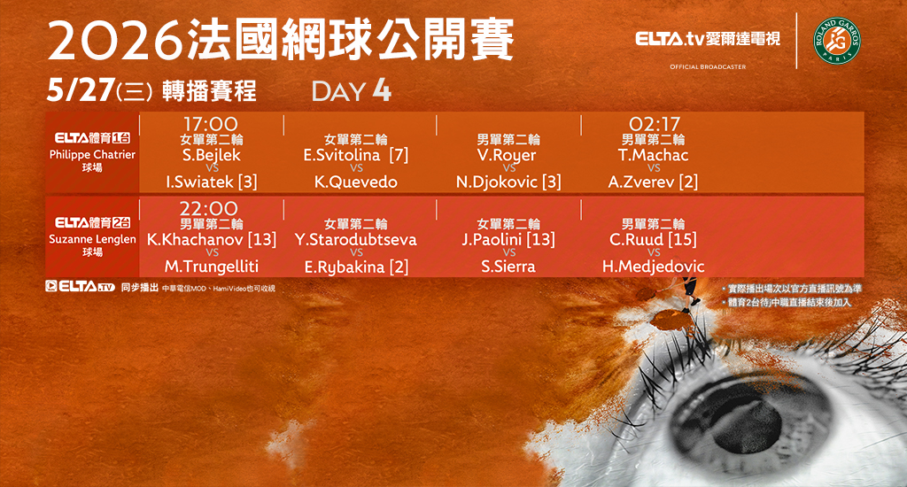 2026 法國網球公開賽 鎖定愛爾達電視