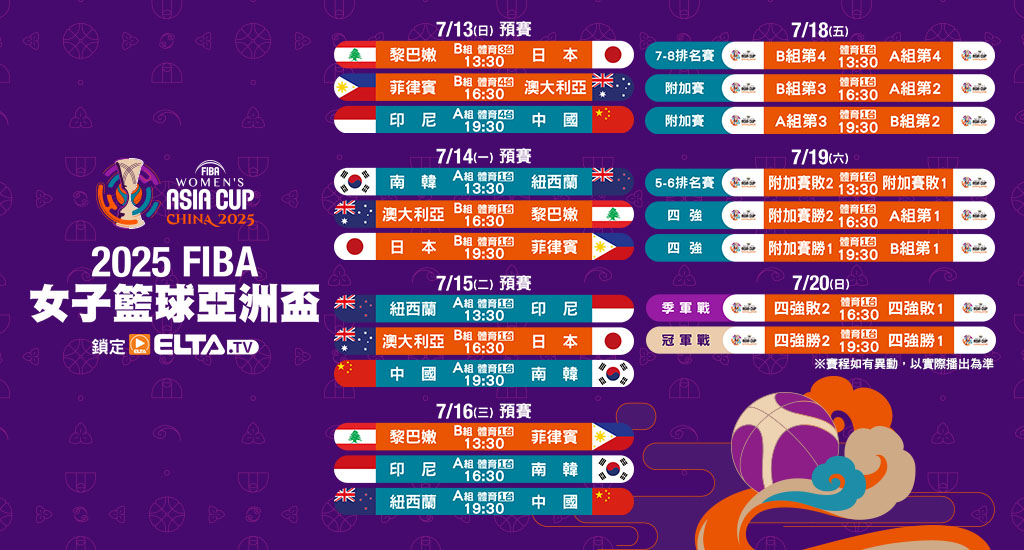 FIBA女子籃球亞洲盃完整20場直播鎖定愛爾達體育家族