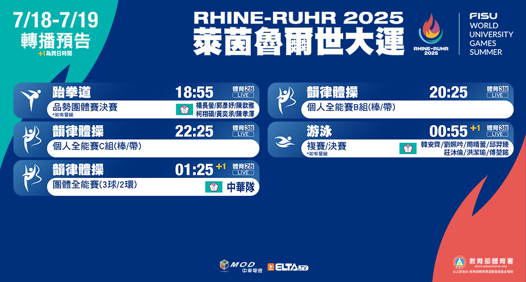 萊茵魯爾世大運 鎖定愛爾達電視
