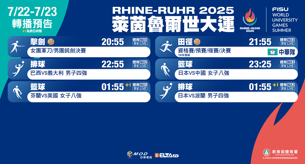 萊茵魯爾世大運 鎖定愛爾達電視