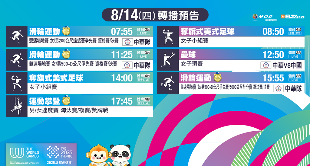 成都世運會 鎖定愛爾達 為台灣選手加油喝采！