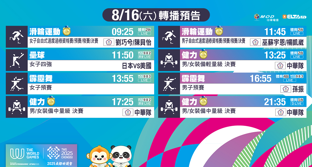 成都世運會 鎖定愛爾達 為台灣選手加油喝采！