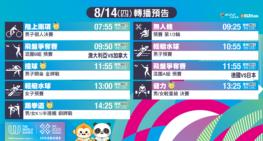 成都世運會 鎖定愛爾達 為台灣選手加油喝采！