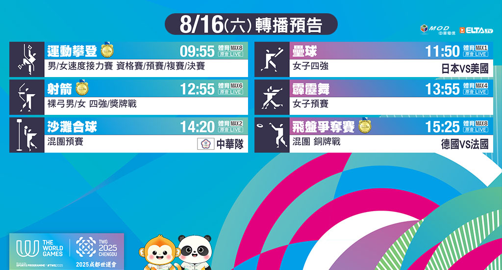 成都世運會 鎖定愛爾達 為台灣選手加油喝采！