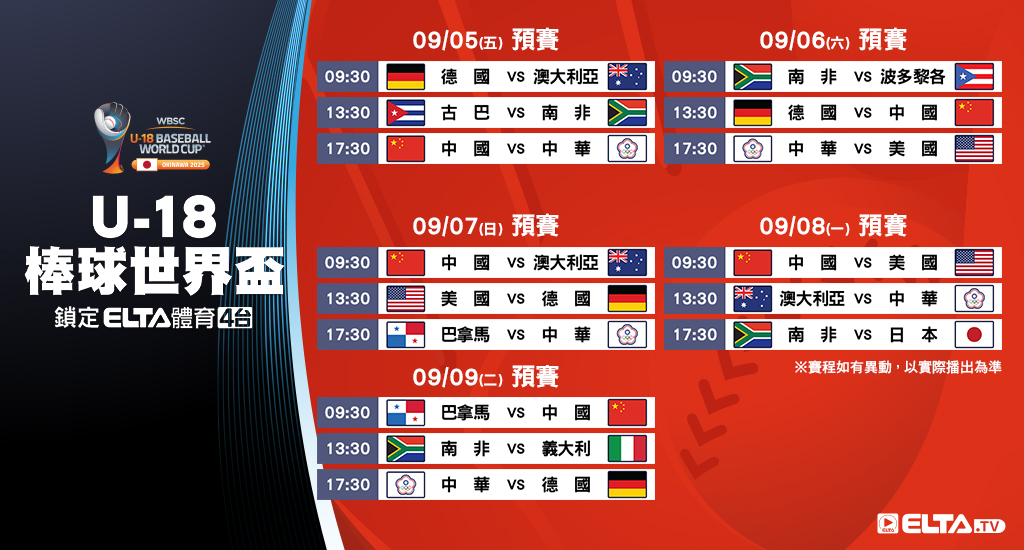 U18棒球世界盃 鎖定愛爾達