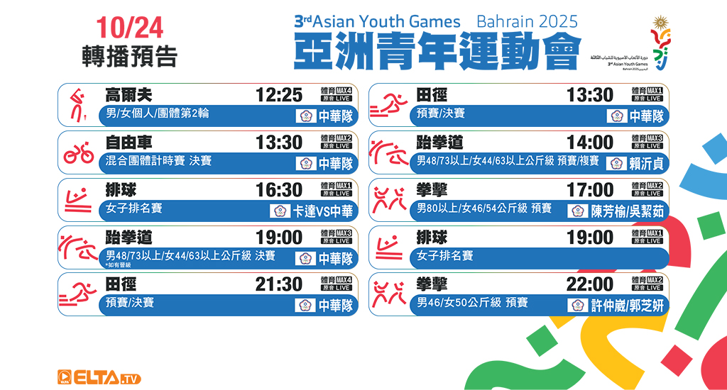 10/22-10/31 亞洲青年運動會 鎖定愛爾達電視