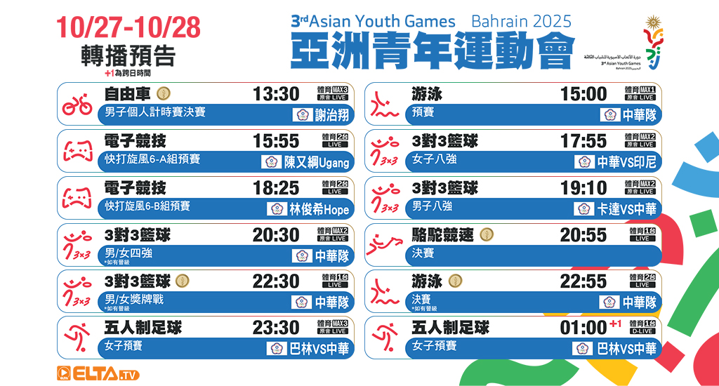 10/22-10/31 亞洲青年運動會 鎖定愛爾達電視