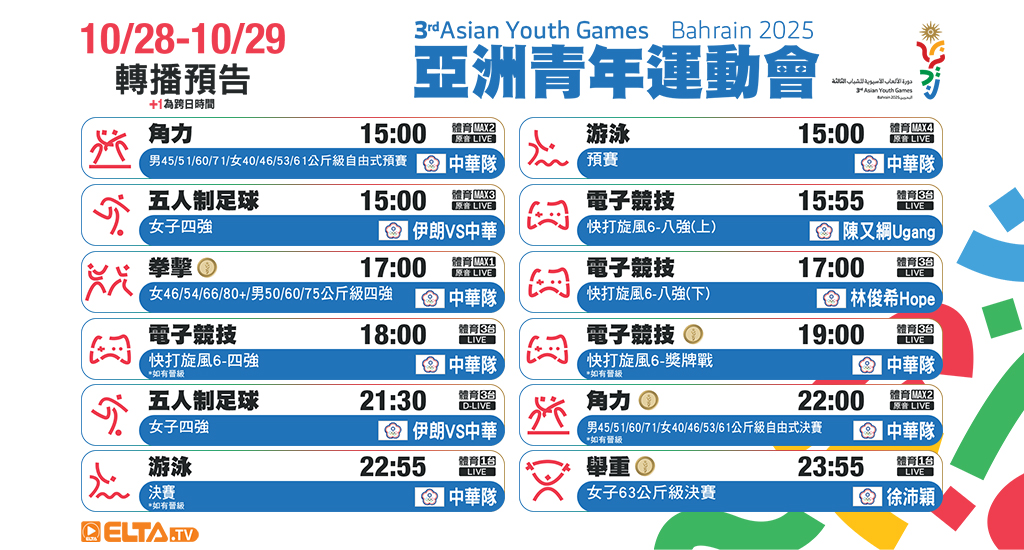 10/22-10/31 亞洲青年運動會 鎖定愛爾達電視
