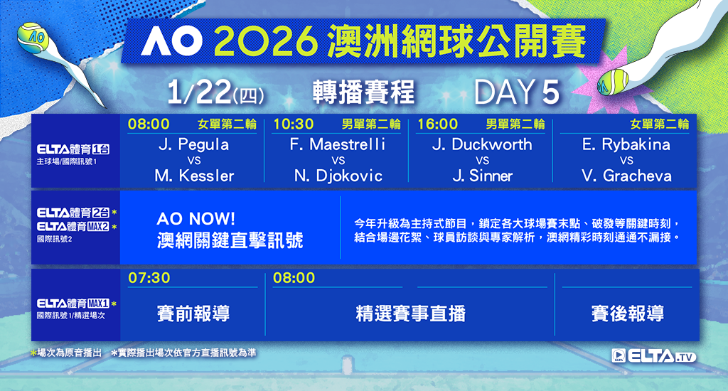 2026 澳洲網球公開賽 鎖定愛爾達電視