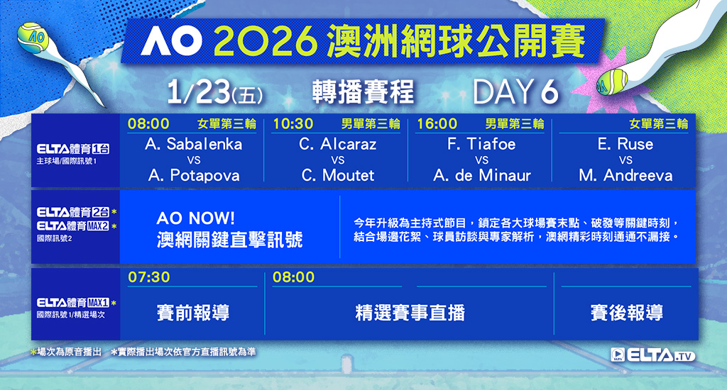 2026 澳洲網球公開賽 鎖定愛爾達電視