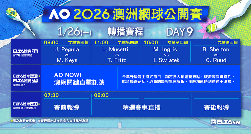 2026 澳洲網球公開賽 鎖定愛爾達電視